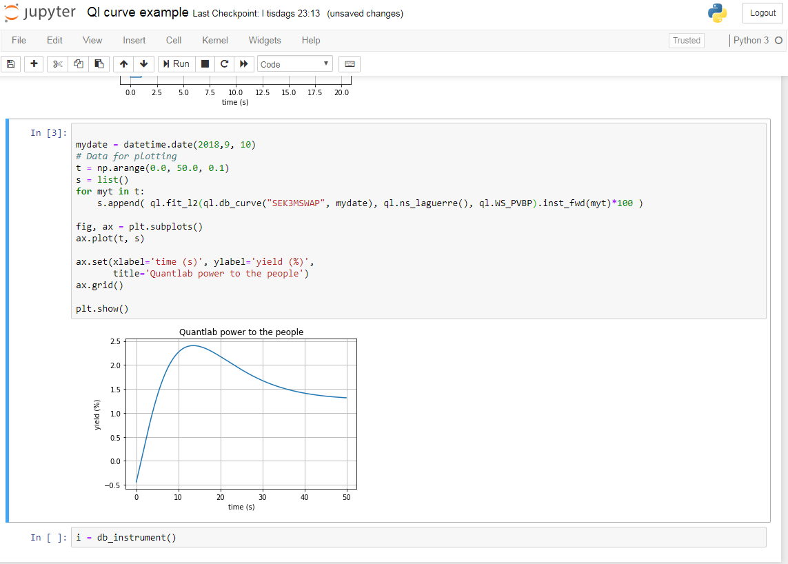 Jupyter notebook: yield curve plot from Quantlab data